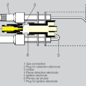 Kromschröder ZAI ionization pilot burner